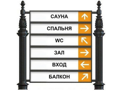 Указатель чугунный низкий Бенди 6