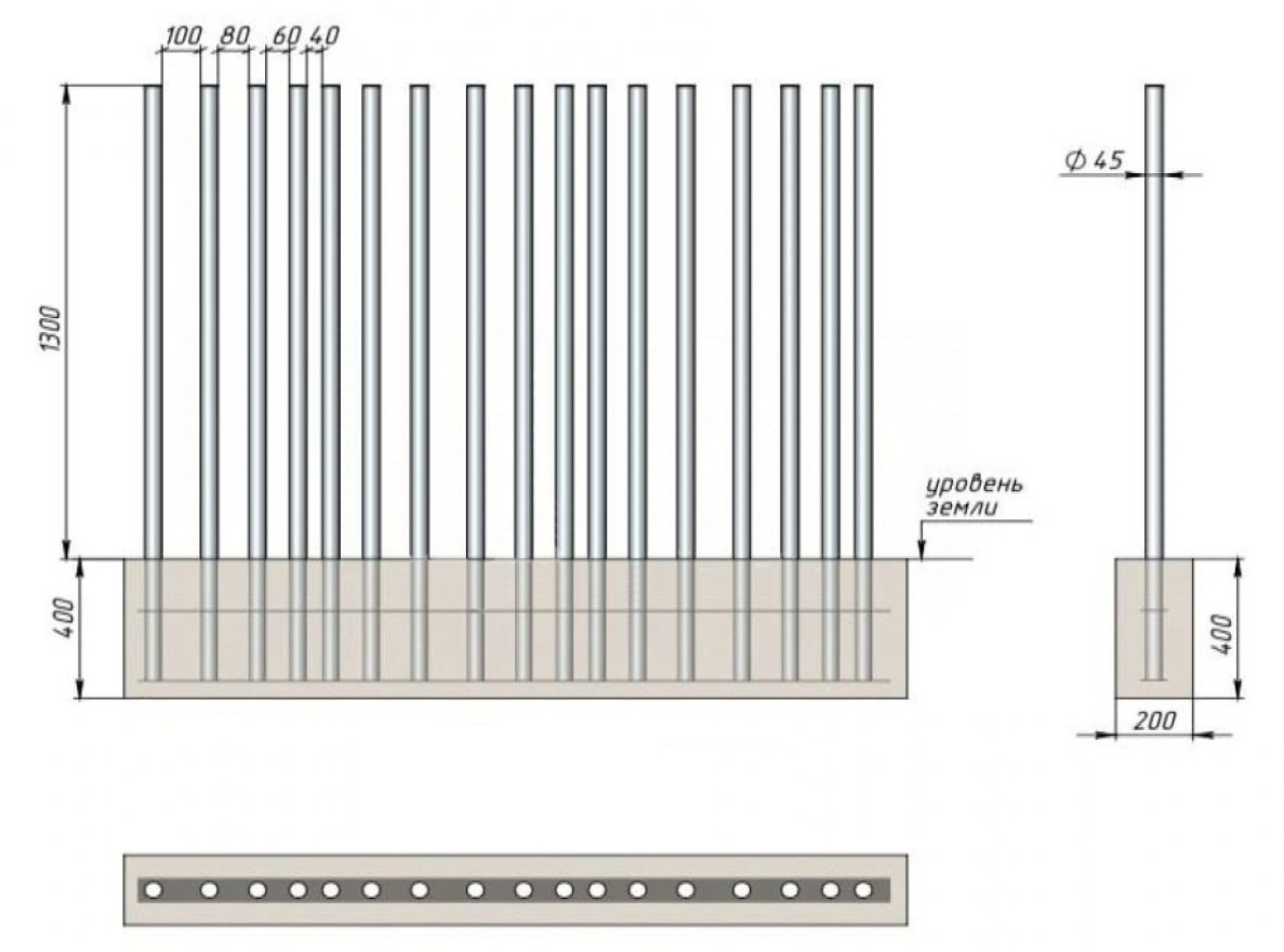 Ограждение Хюгге - вид 2