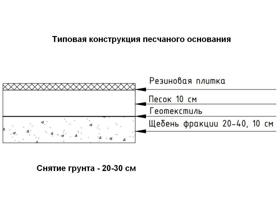 Резиновая плитка 500x500 (40 мм) - вид 2