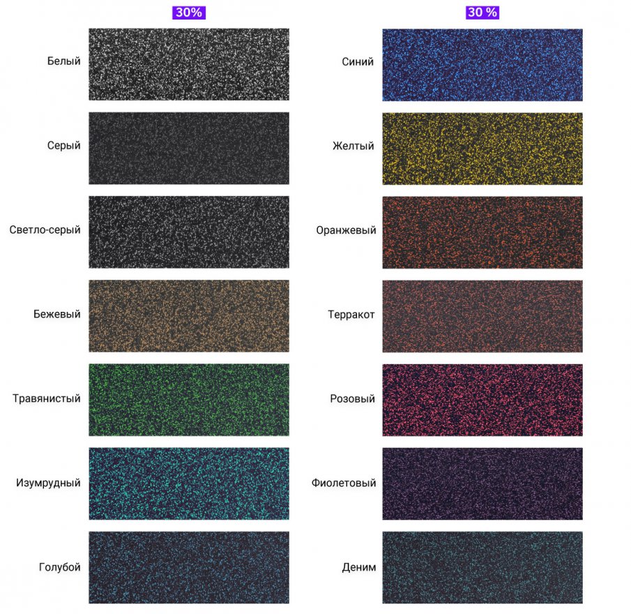 Рулонное покрытие Fitness 30 (4-12 мм)