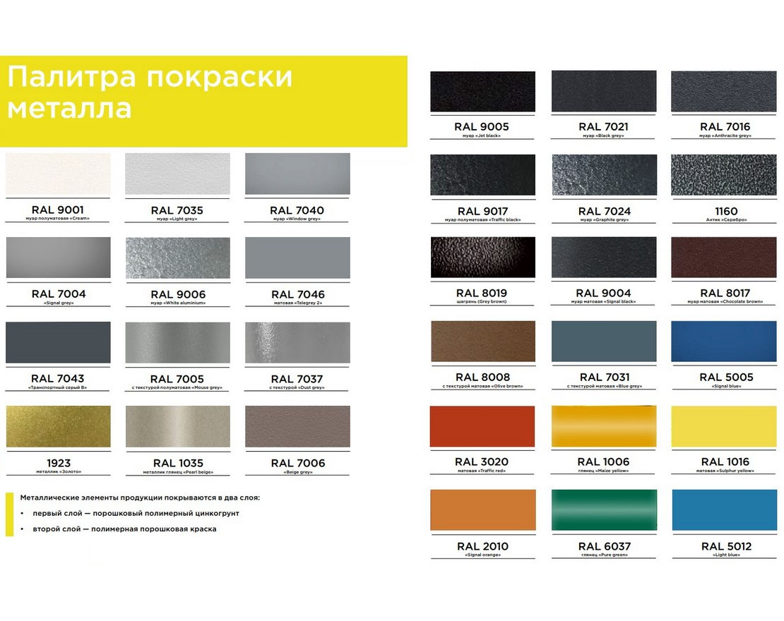 Трибуна Спортивная двухъярусная - вид 2