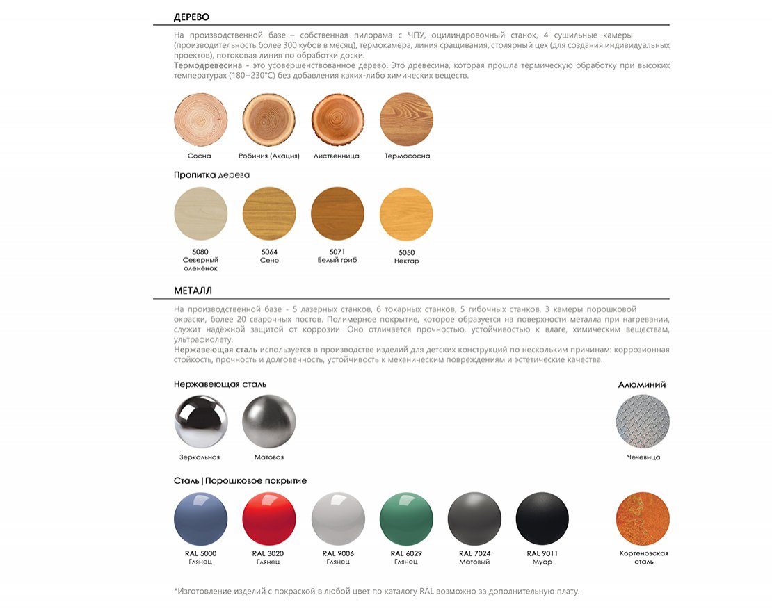 Воркаут Упорное стремление 2 - вид 2